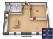 Prodej bytu po rekonstrukci, 2+kk 67 m2, Brno - Štýřice, cena 7900000 CZK / objekt, nabízí Matras & Matras reality