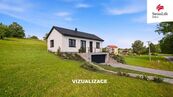 Prodej stavebního pozemku 1445 m2, Dolní Kalná, cena 1990000 CZK / objekt, nabízí Swiss Life Select Reality