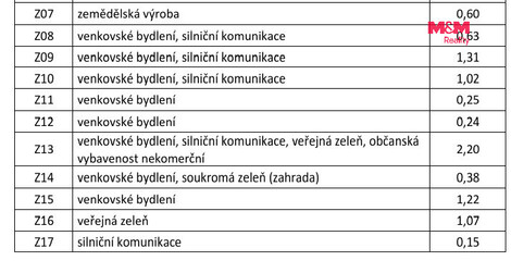 925/foto12_11554986_162yno.jpg